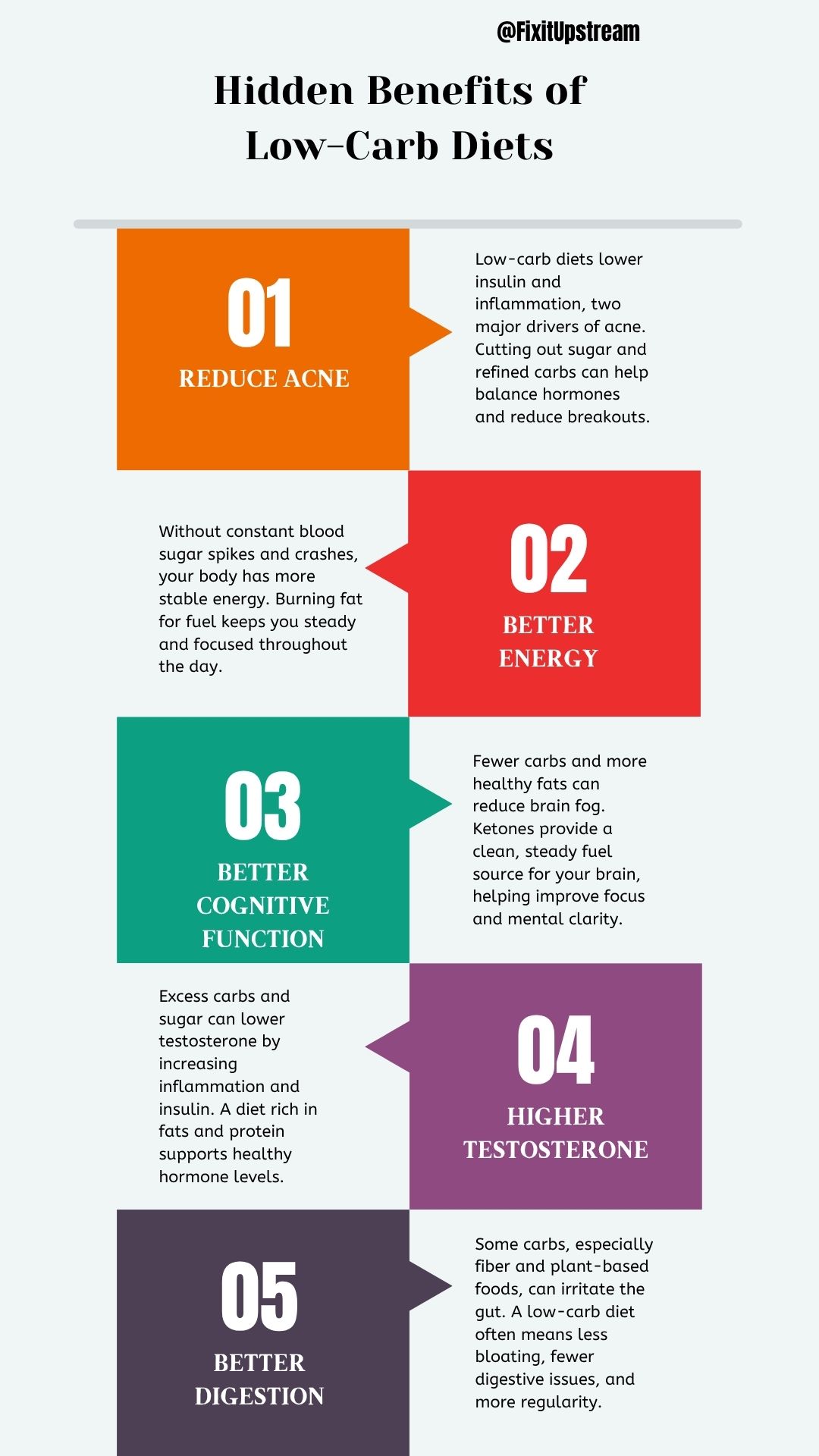 5 Hidden Benefits of Low-Carb Diets You Might Not Know About